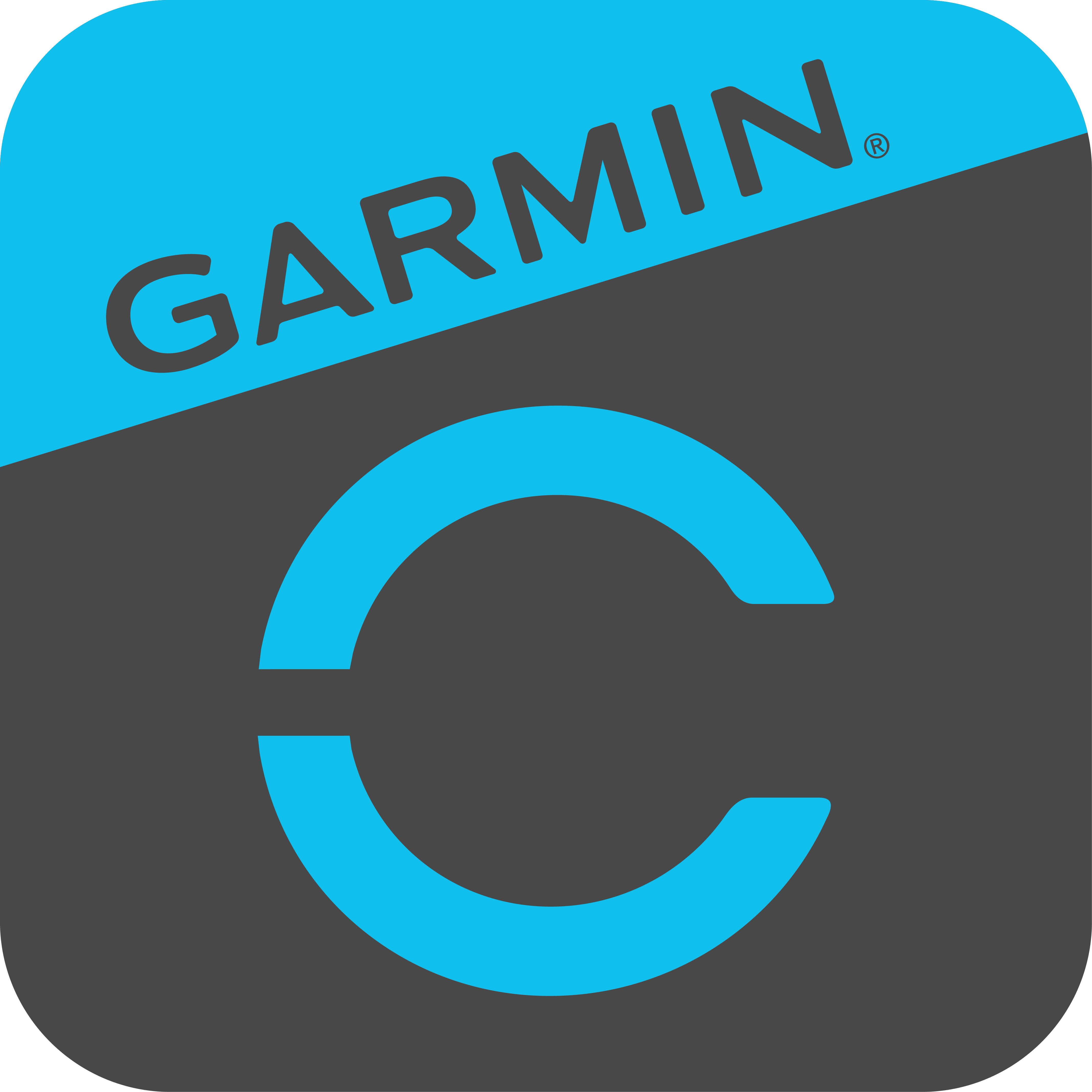 Garmin Connect